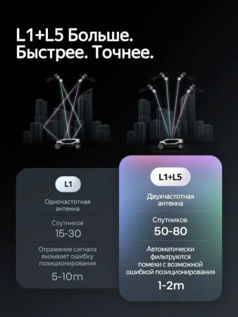 Teyes CC4PRO 10.36" 8/128Gb