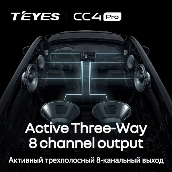 Teyes CC4 PRO Toyota Land Cruiser Prado 2002-2009 8Gb+128Gb